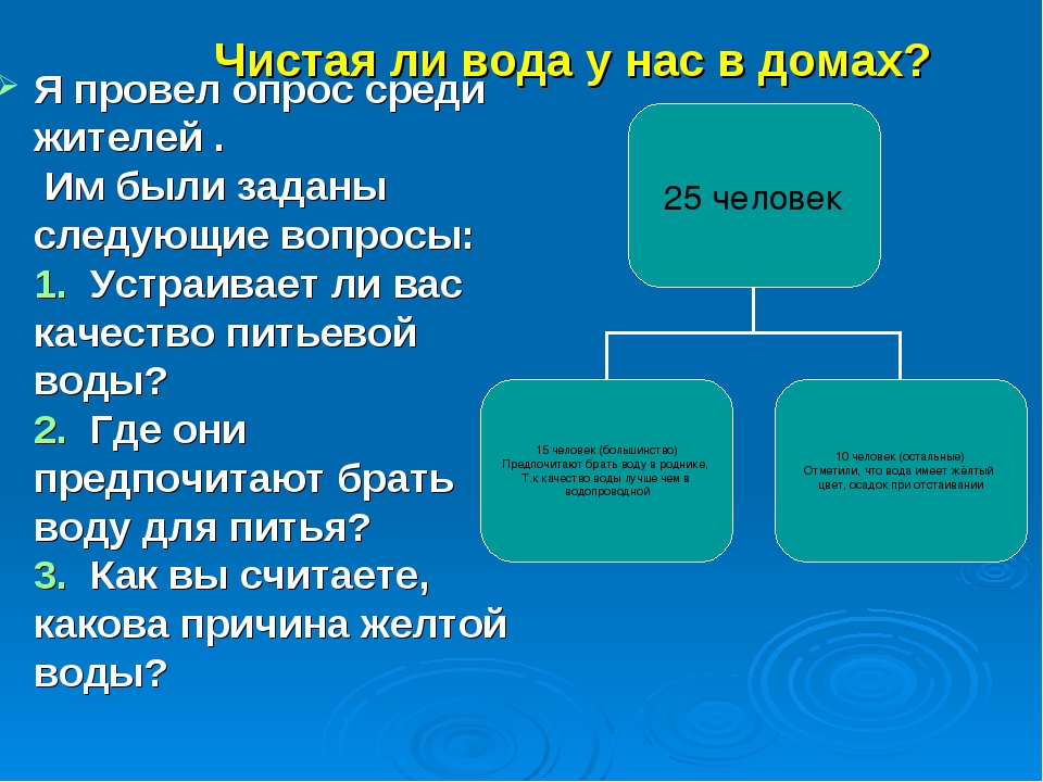 Потребление презентация 8