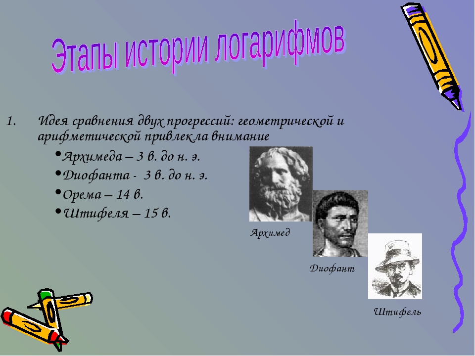 История возникновения логарифмов проект