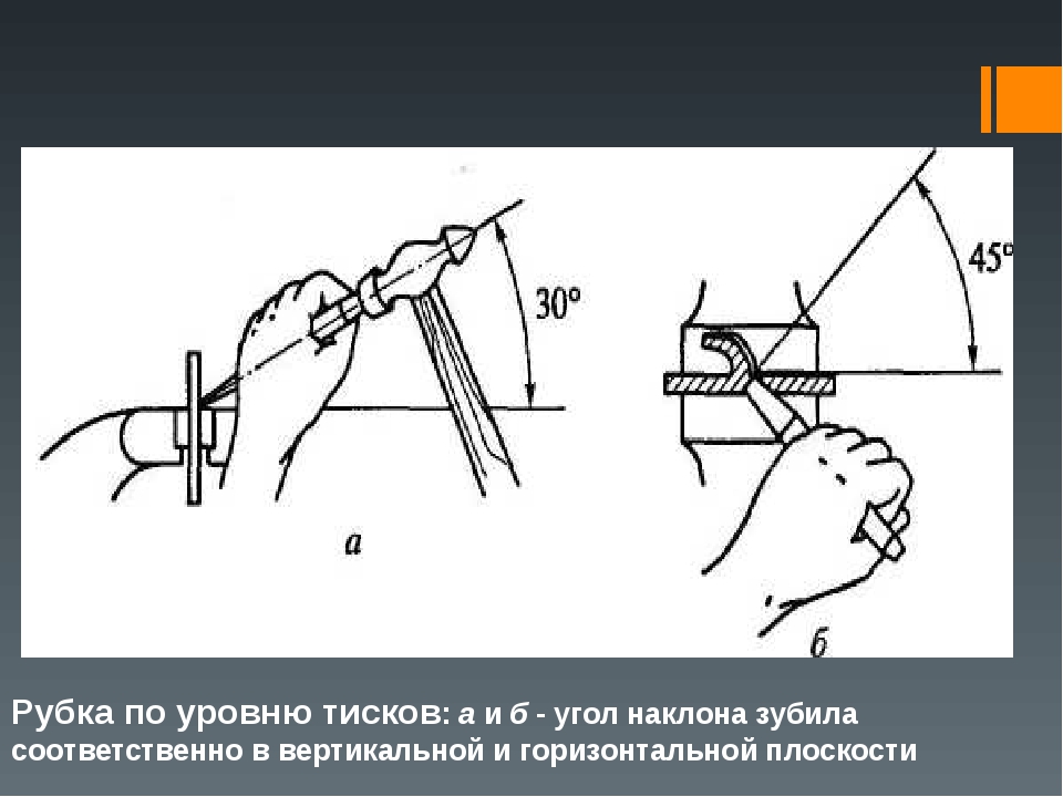 Презентация рубка металла