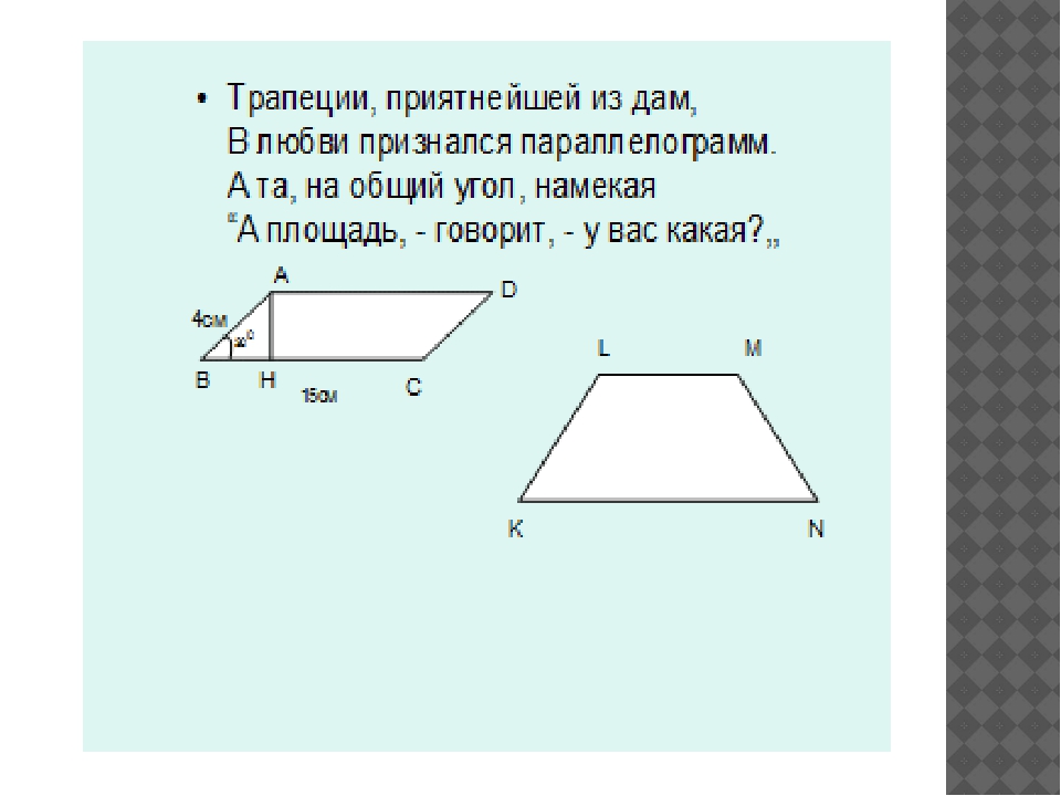 Презентация площади фигур