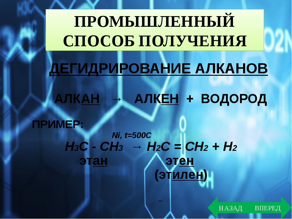 Презентация алканы алкены алкины