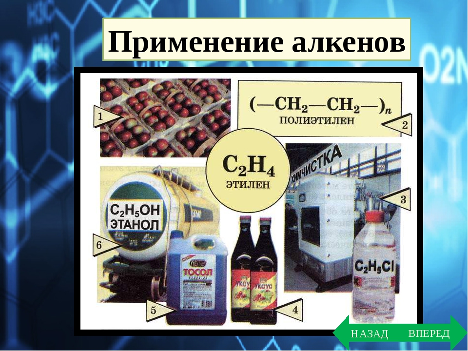 Алкины химия 10 класс презентация