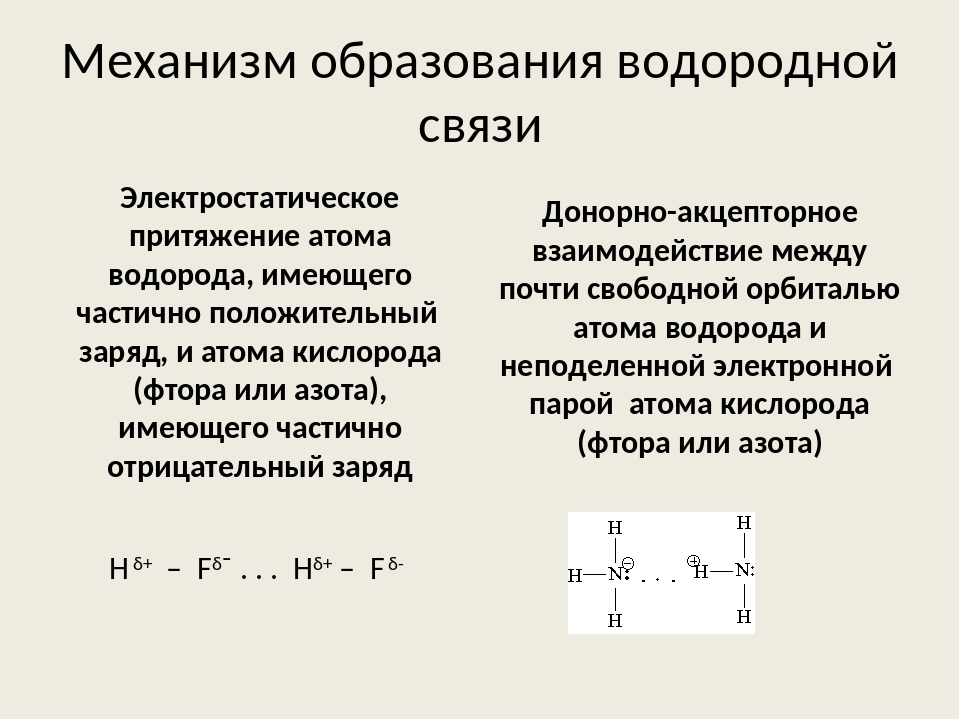 Метод электростатических изображений