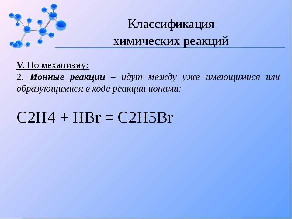 Система понятий о химической реакции изложена в школьном учебнике в следующем плане