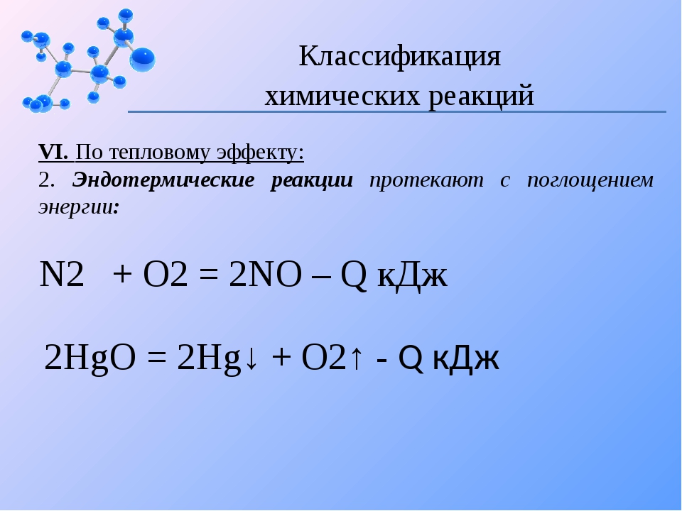 Составьте формулы веществ образующихся в результате реакций и расставьте в схемах реакций p o2