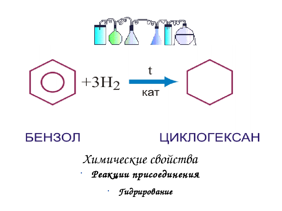 Бензол презентация 10 класс химия