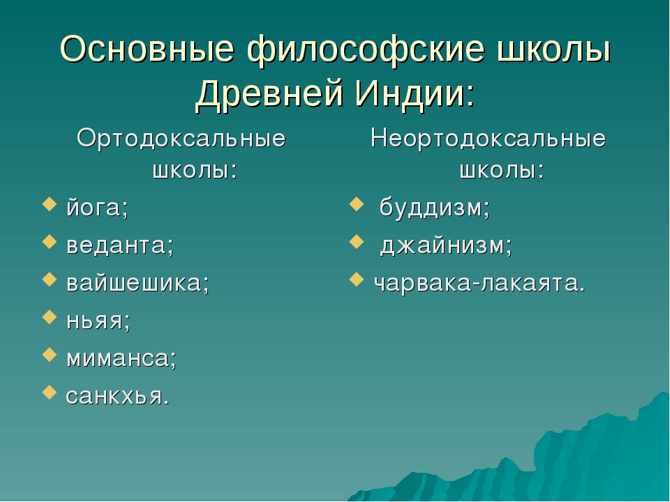 Основные школы философии. Ортодоксальные школы древней Индии. Ортодоксальные и неортодоксальные школы древнеиндийской философии. Школы древней Индии философия. Ортодоксальные философские школы древней Индии.