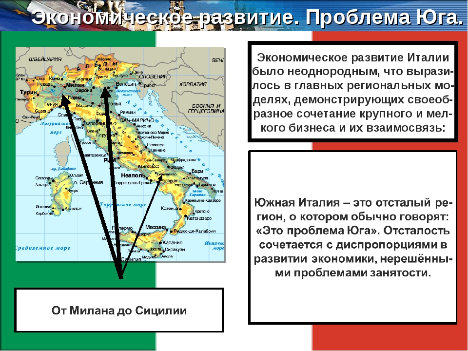 Развитие италии. Экономика Италии после второй мировой. Италия после 2 мировой войны карта. Проблема севера и Юга Италии. Италия после первой мировой войны карта.