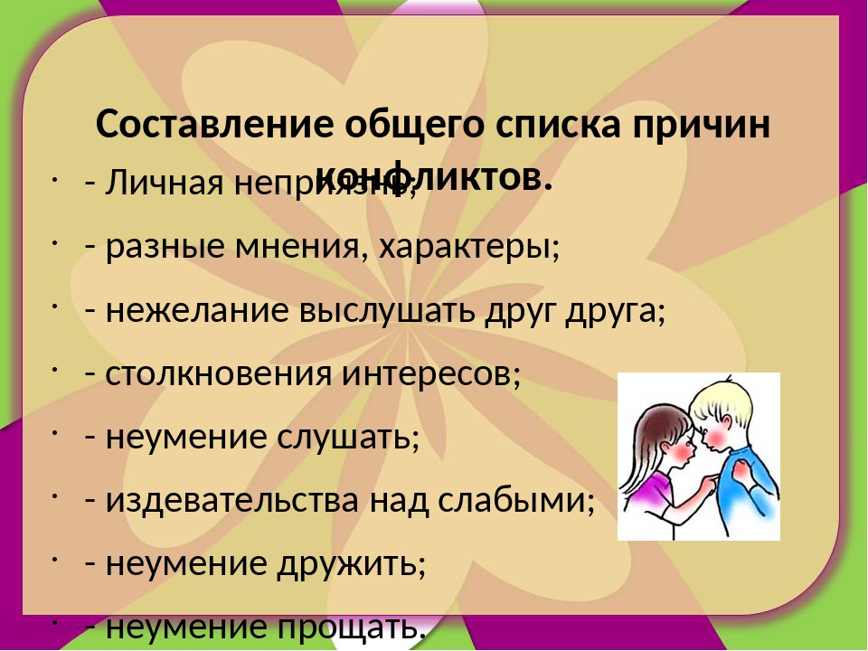 Гражданственность презентация 7 класс