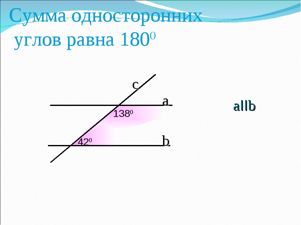 Односторонние углы это