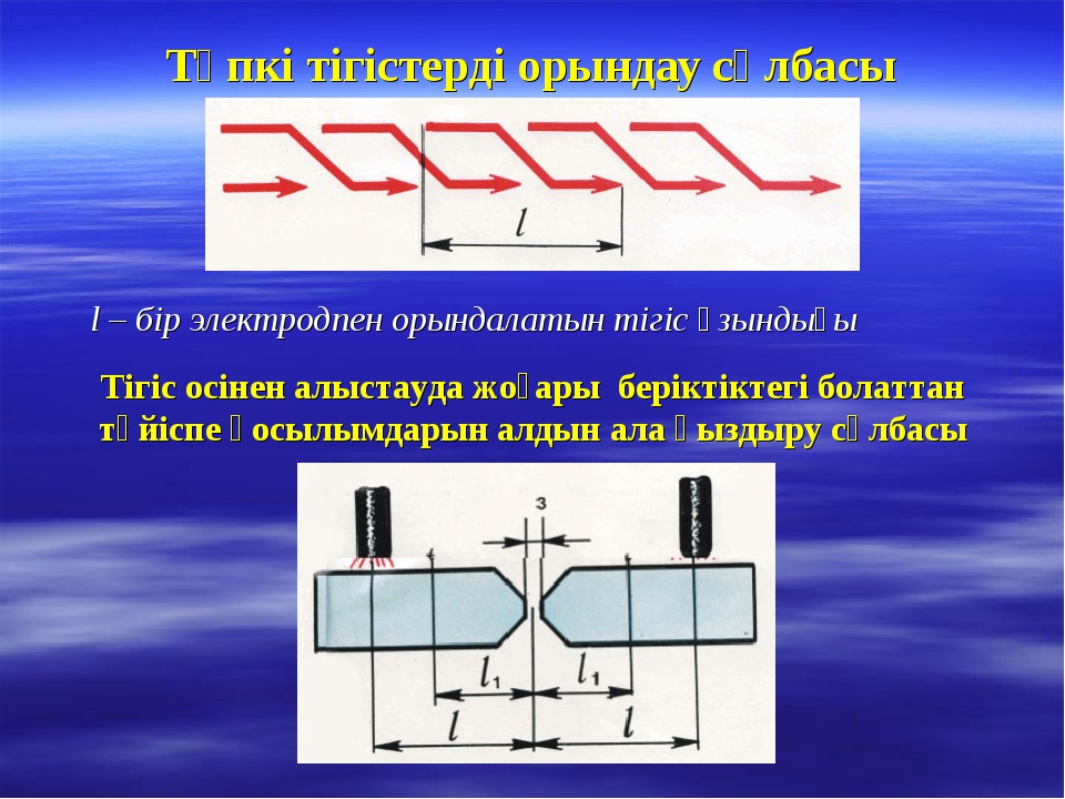 Жылжып келе жатқан өткізгіштердегі индукцияның эқк і презентация