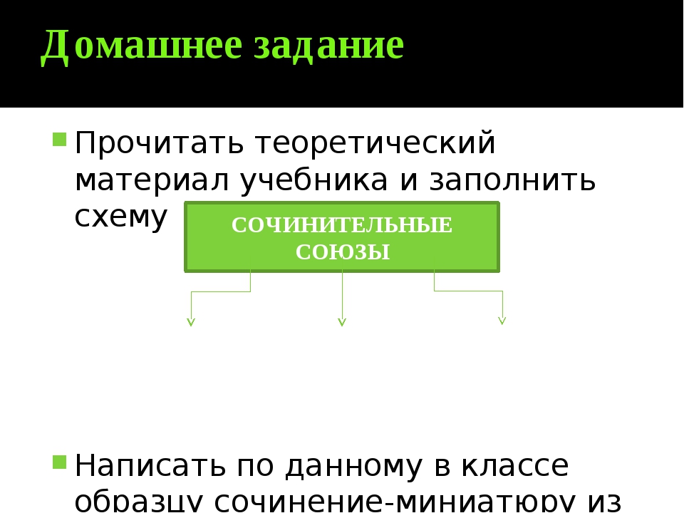 Ссп презентация 9 класс