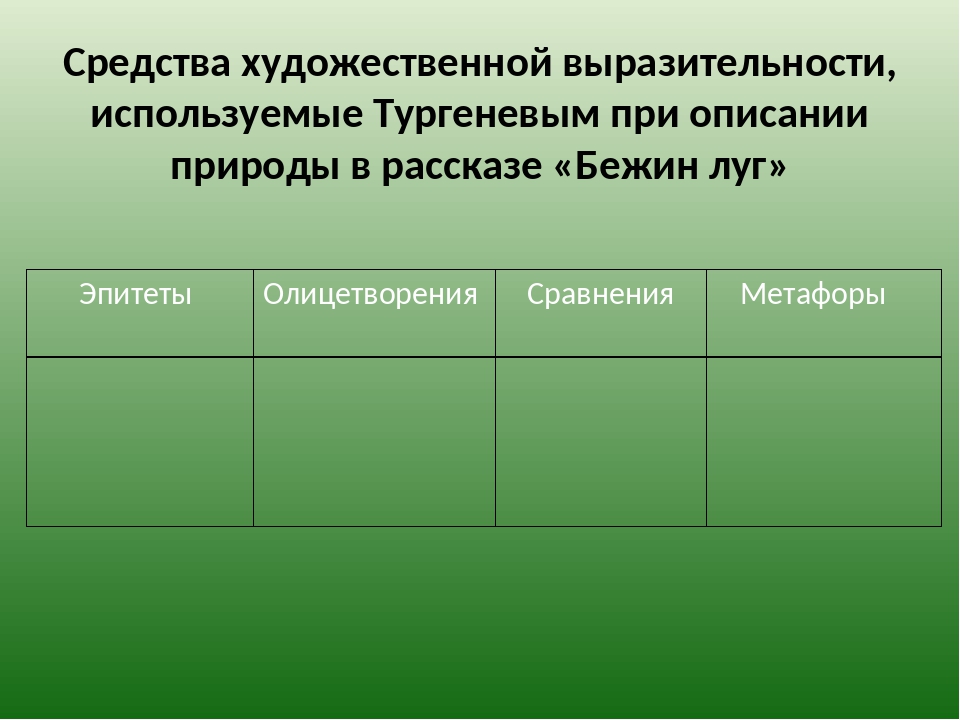 Изобразительно выразительные средства в бежин луг. Художественные средства в рассказе. Бежин луг выразительные средства. Художественные средства для описания природы. Художественные средства в рассказе Бежин луг Тургенев.