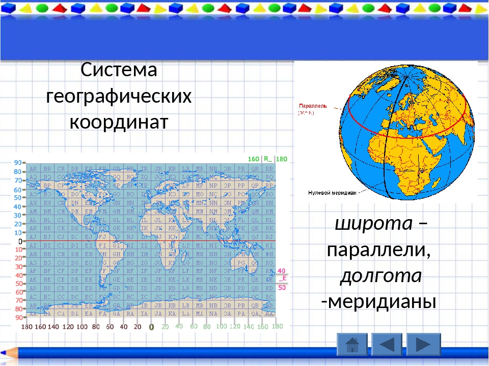 Широта и долгота на карте. Карта с географическими координатами. Географическая карта с широтами. Карта для определения географических координат.
