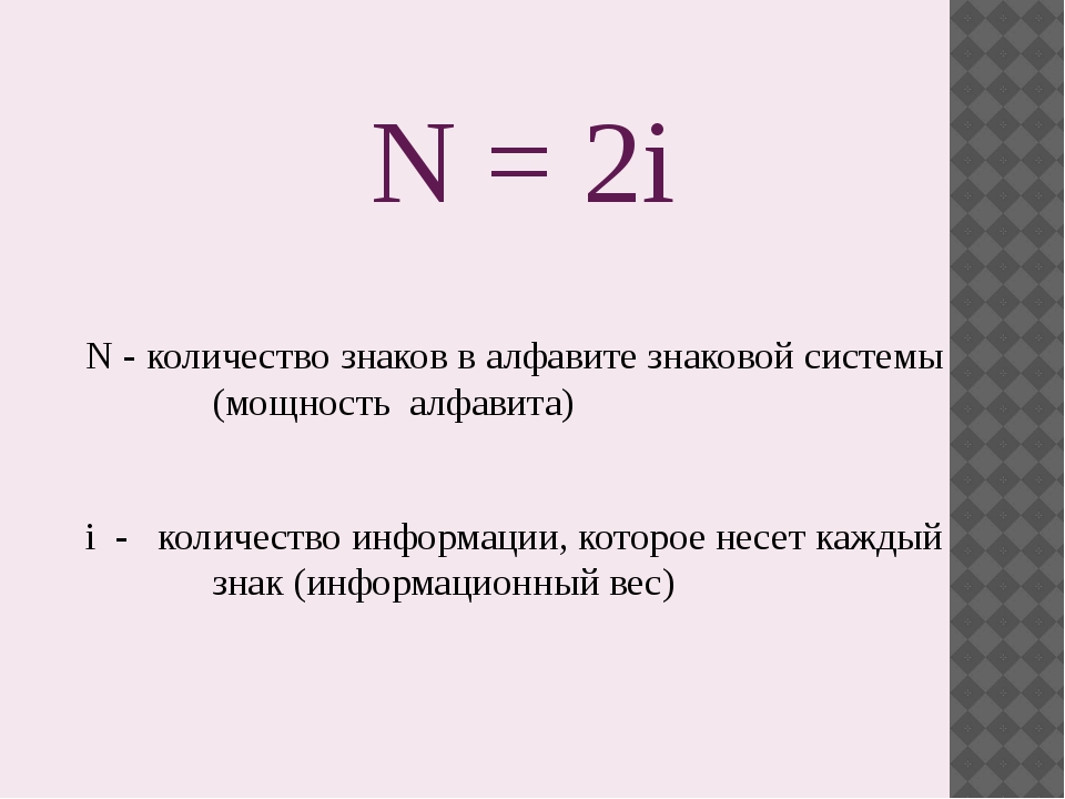 21 число символов. Число символов в алфавите. Число символов алфавита в информатике. Мощность алфавита. Мощность алфавита формула.