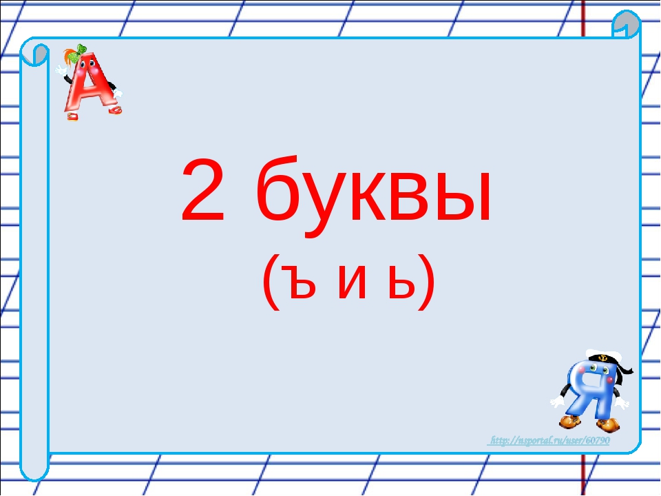 Викторина по русскому 1 класс презентация