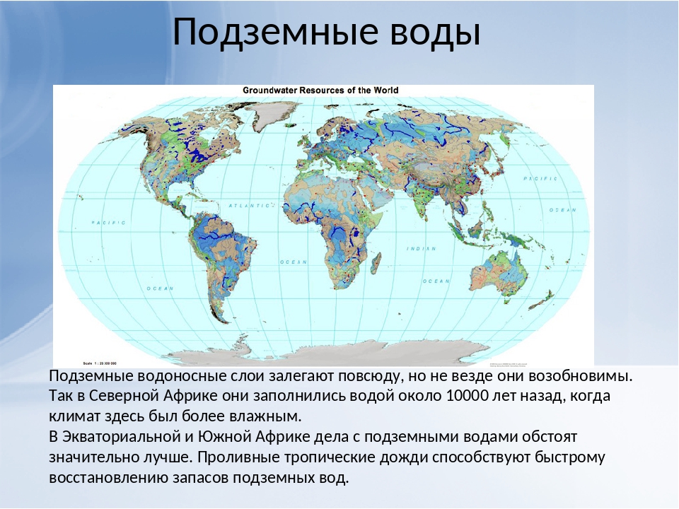 Запасы подземных вод. Подземные воды Африки. Внутренние воды Африки подземные воды. Запасы подземных вод мира. Подземные воды Африки названия.