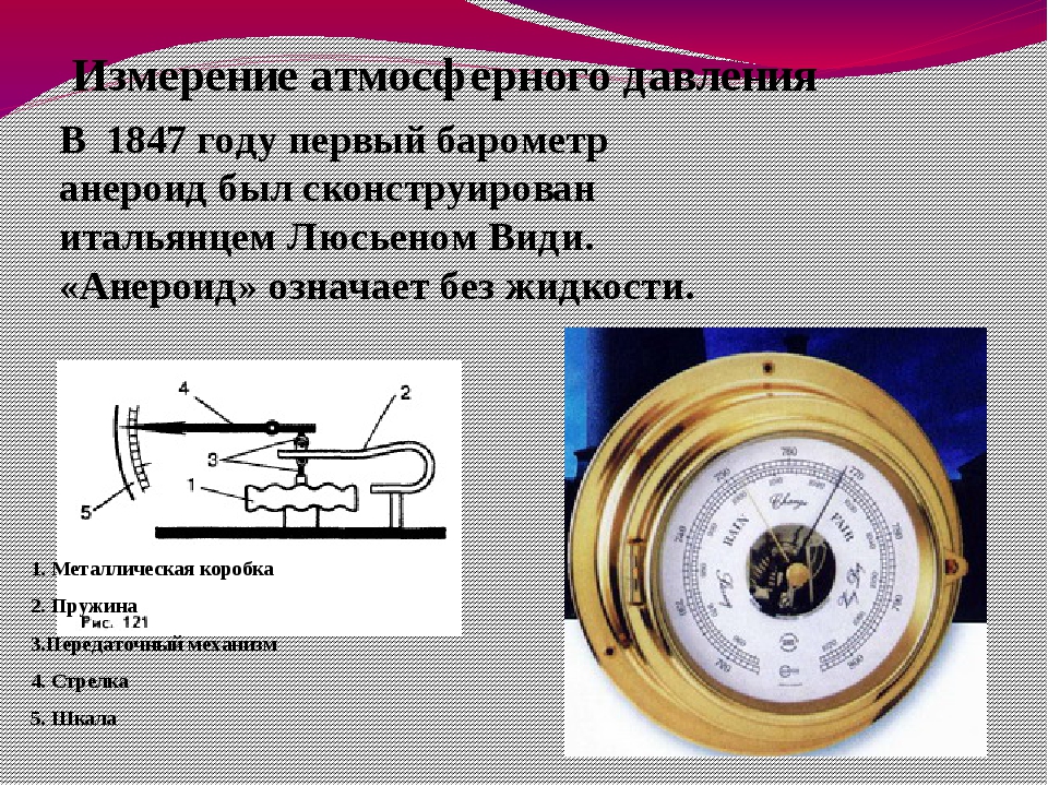Какие единицы используются для измерения атмосферного давления. Анероид барометра 6 класс. Барометр анероид презентация. Измерение атмосферного давления барометром анероидом. Барометр анероид география 6 класс.