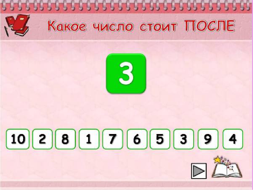 Какое число стоит. Какое число стоит после 3. Какое число стоит после числа 2. Какая цифра стоит после цифры 2?. Интерактивный тренажер счет до 10.