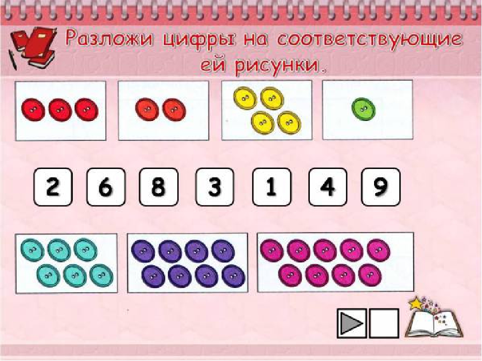 Цифре 3 на рисунке соответствует. Разложить цифры по порядку. Разложи цифры. Игра с цифрами разложить. Д И разложи цифры с предметами.