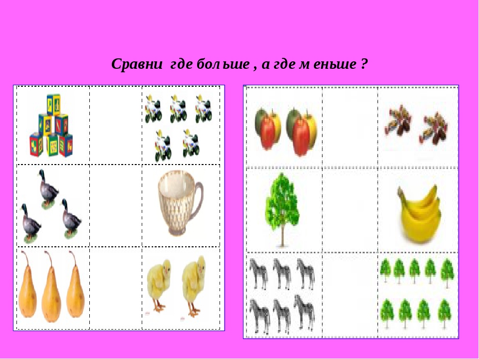 Где сравнение. Где больше где меньше. Каких предметов больше. Картинки где больше где меньше. Сравни где больше где меньше.