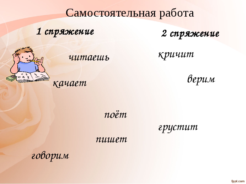 Безударные личные окончания глаголов 4 класс презентация