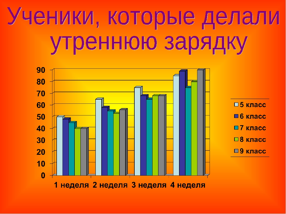 Как смотреть спорт на компьютере