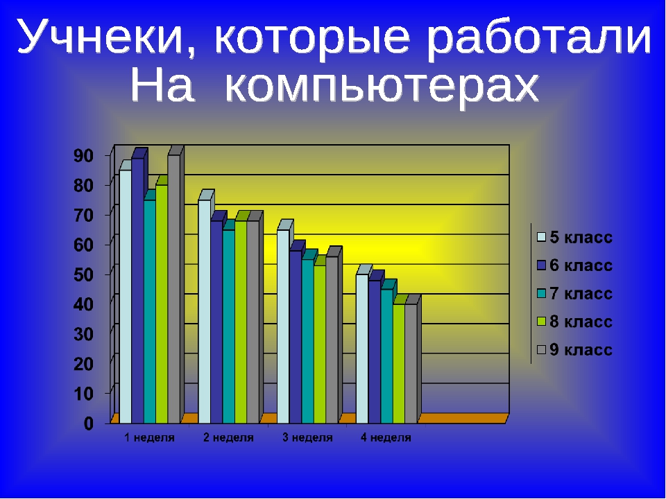 Как смотреть спорт на компьютере