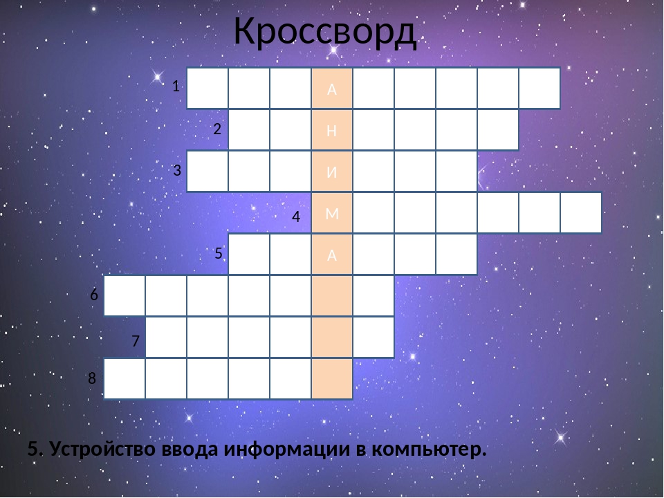 Устройство при помощи которого человек вводит информацию в компьютер кроссворд ответы