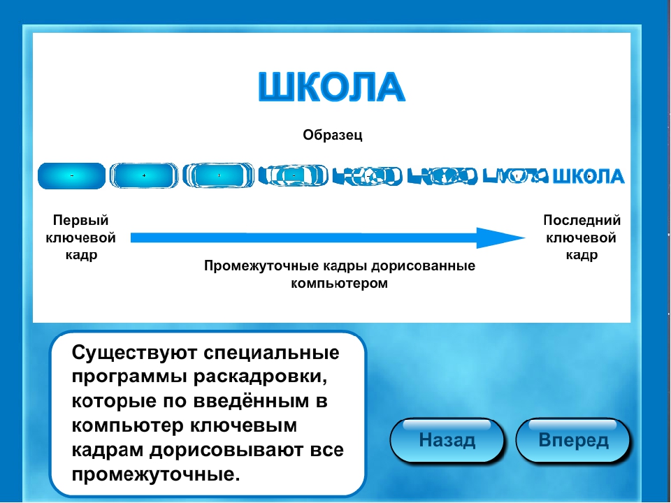 Создание движущихся изображений 5 класс практическая работа