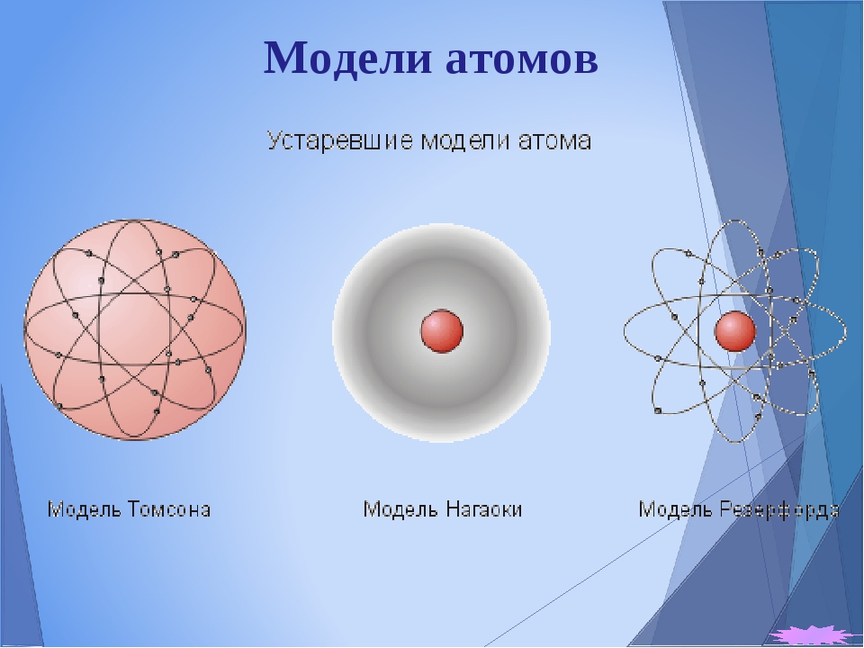 Проект модель атома