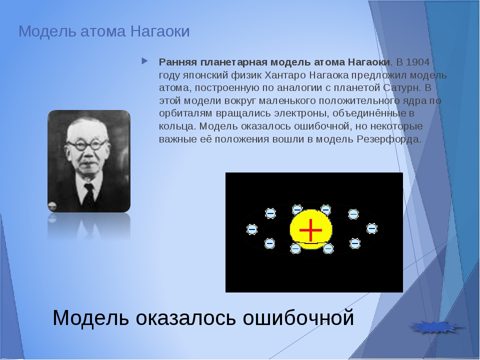 Модель атома Хантаро Нагаока. Японский физик Нагаока Хантаро и его планетарная модель. Модель строения атома Нагаока. Атом типа Сатурна Нагаока Хантаро. Почему планетарная модель