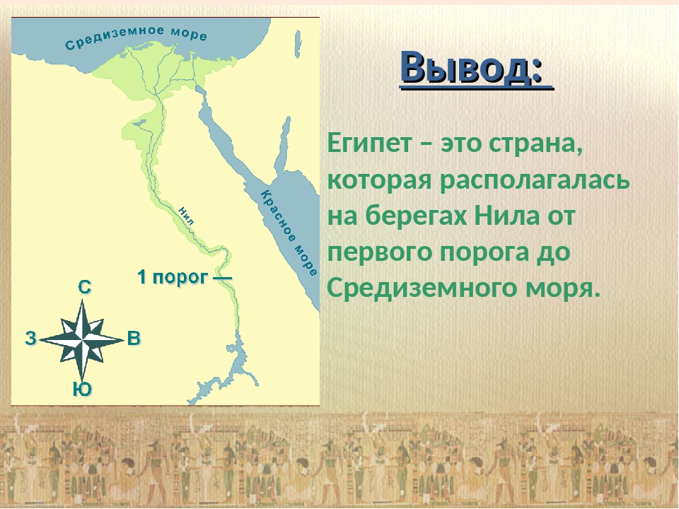 Египтянин 5 класс. Государство на берегах Нила. Древний Египет государство на берегах Нила. Вывод по проекту древний Египет. Реки Египта 5 класс.