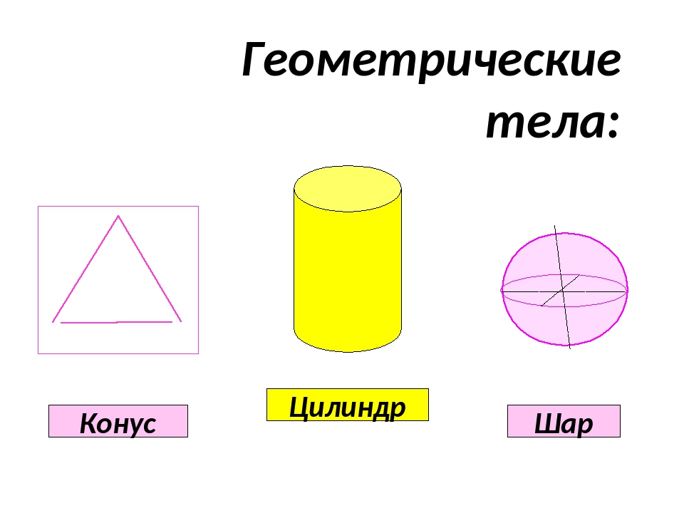 Геометрические тела чертеж цилиндр