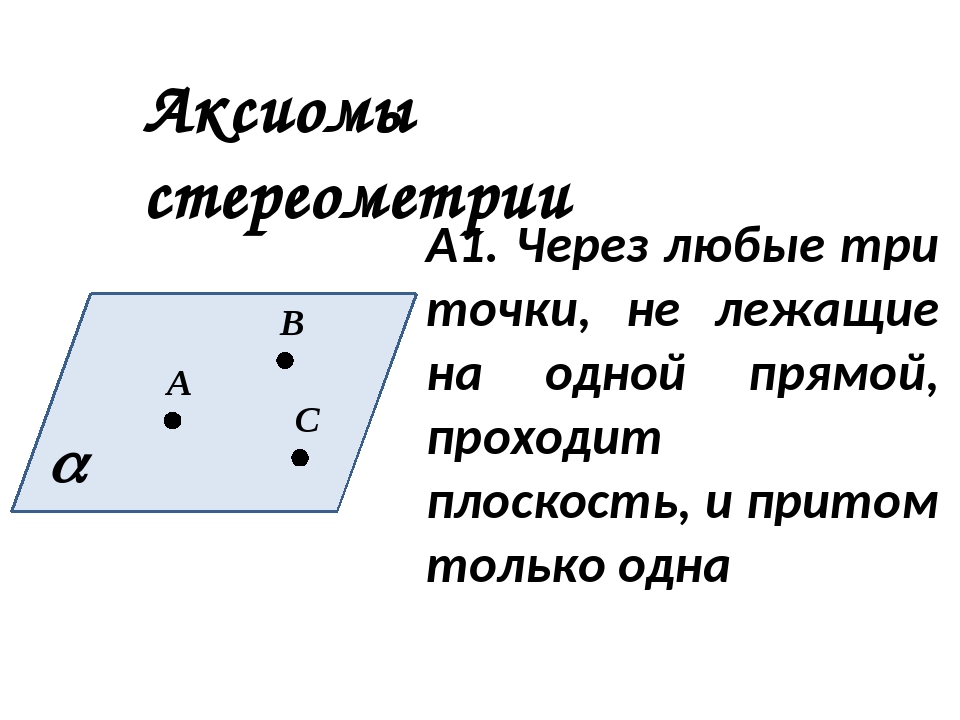 Аксиомы стереометрии и следствия из них тест. Следствия из аксиом стереометрии. Сформулируйте Аксиомы а1 а2 а3 стереометрии. Предмет стереометрии 10 класс. Через любые две точки проходит прямая и притом только одна.