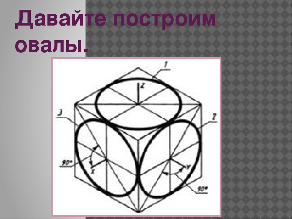 Схема построения овала