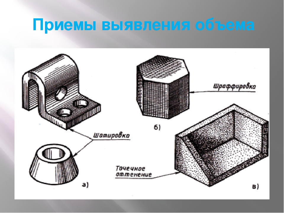 Что такое технологический рисунок