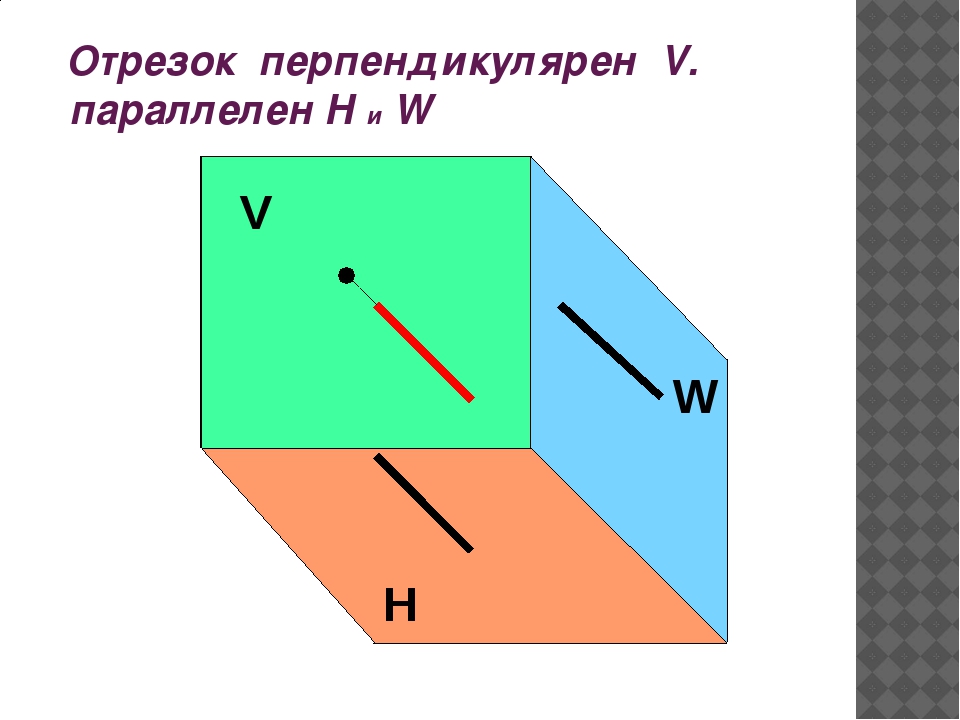 Проекция вершины на сторону