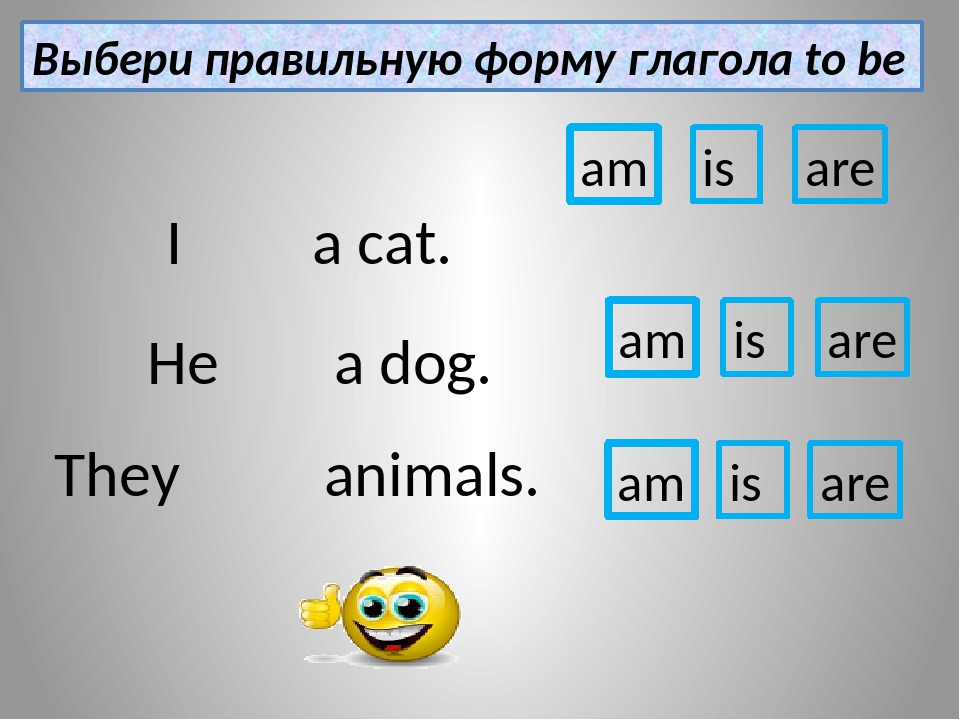 Cat he she it. Выбери правильную форму глагола to be. Форма глагола be am is are. Личные местоимения и глагол to be. Формы глагола to be с местоимениями.