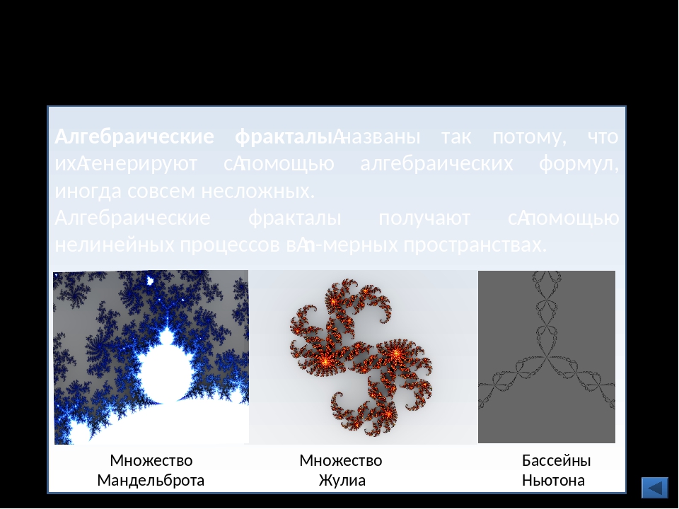 Фракталы в математике презентация