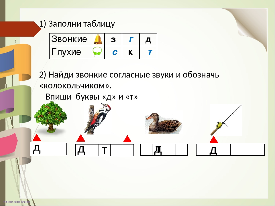 Как распространяется звук 1 класс презентация