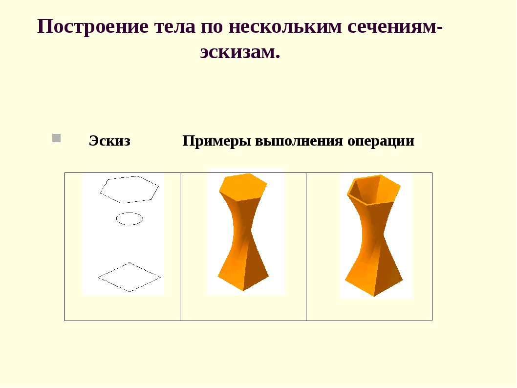 Назовите операцию в которой перемещение эскиза вдоль указанной направляющей