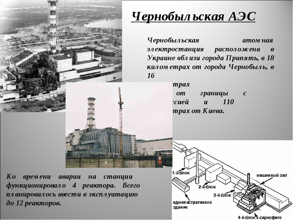 Атомная электростанция Чернобыль 4 энергоблок. Авария на Чернобыльской АЭС. 26 Апреля 1986 года, Припять. 26 Апреля 1986 года Чернобыльская АЭС. Чернобыль ЧАЭС 4 энергоблок взрыв.