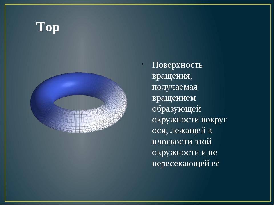 Образовать круг. Поверхность вращения, образованную окружностью. Поверхность вращения окружности. Поверхность, полученная вращением прямой вокруг параллельной ей оси. Поверхность полученная вращением окружности вокруг оси.