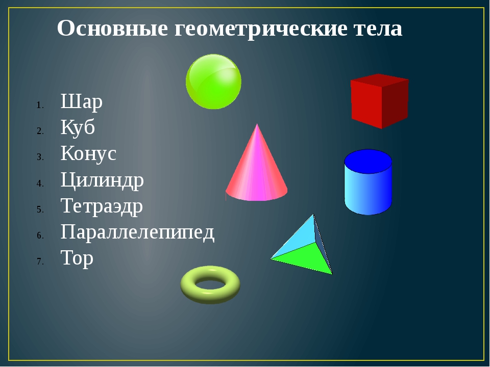 Геометрические тела презентация