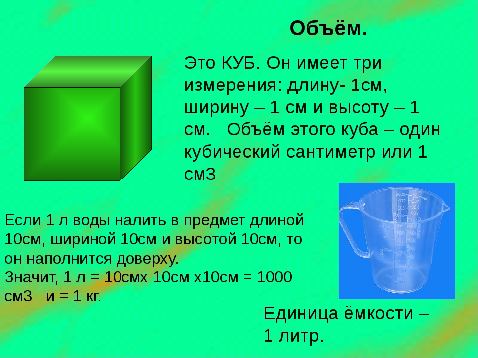 Площадь и объем 4 класс пнш презентация