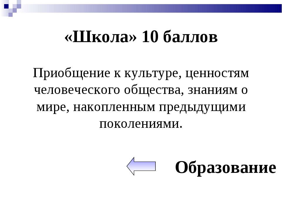 Своя игра обществознание 5 класс презентация