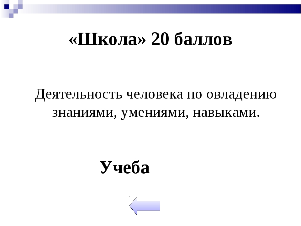 Своя игра обществознание 5 класс презентация