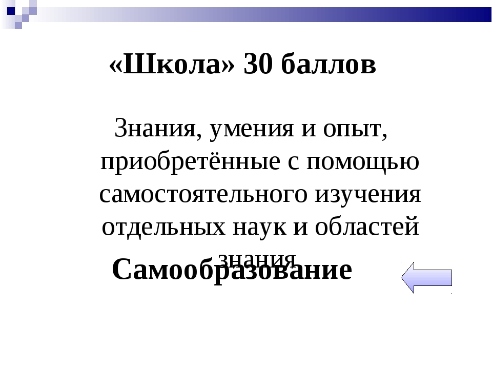 Своя игра обществознание 5 класс презентация