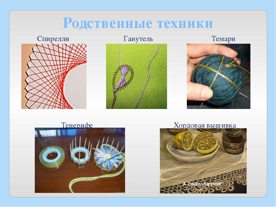 Творческий проект изонить по технологии